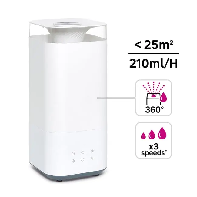 LM43-105 HUMIDIFICATEUR 4,5L EQUATION