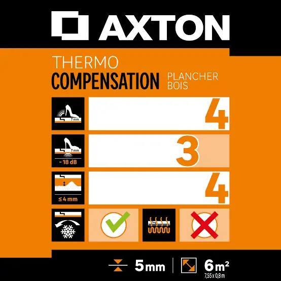 CT62 - Sous couche sol stratifié 