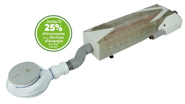 LM46-049 Récupérateur de chaleur horizontal ZYPHO IZI30