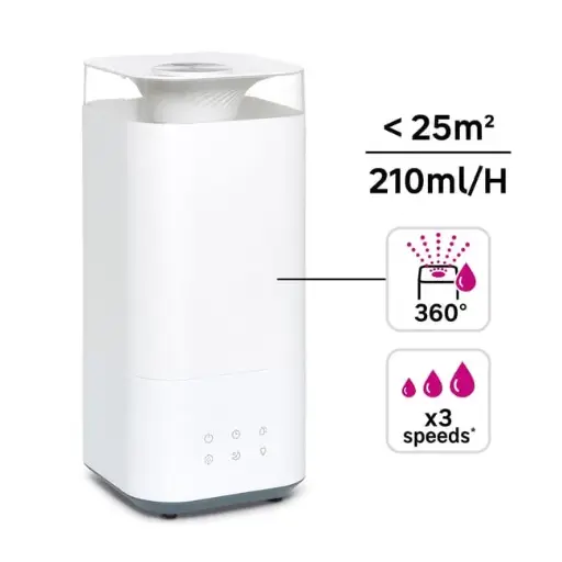 [LM43-105] LM43-105 HUMIDIFICATEUR 4,5L EQUATION