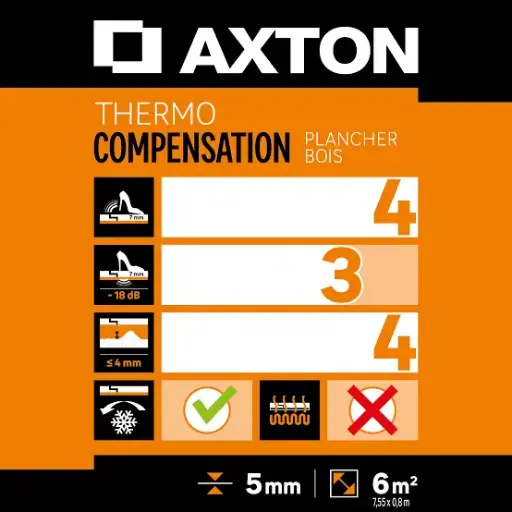 [CT62] CT62 - Sous couche sol stratifié 